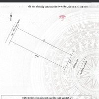 Bán Đấtmặt Tiềncần Giuộc Diện Tích 102.5M2 Rất Thích Hợp Xây - Đầu Tư