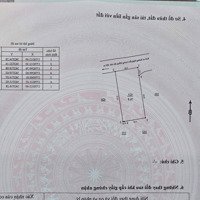 Đất Kiệt K82/.. Nguyễn Lương Bằng Sát Bên Đại Học Bách Khoa, Hòa Khánh Bắc