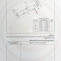 Đất Mặt Tiện Rạch, Diện Tích: 140M2 Thổ Cư, Sổ Hồng Sẳn, Xây Dựng Tự Do, Cách Đường Bình Mỹ Khoảng 300M