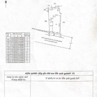 Nhà Mặt Tiền Bắc Sơn Vĩnh Hải Nha Trangdiện Tích268M2 Cách Biển 100M Ngang 10M