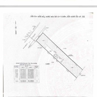 Mặt Tiền Đường 525M2 Full Thổ Cư 48 Triệu/M2 Ngay Đường Số 1 Linh Xuân Cạnh Cầu Vượt Và Ql1K 25Tỷ Nhỉnh
