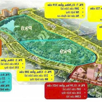 Eco Retreat , 1 Khởi Đầu , Vạn Niềm Vui . Cơ Hội Vàng Trong Chu Kì Phục Hồi Mới .