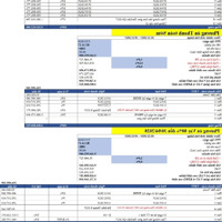 Bán Cc 1 Phòng Ngủ 1 Vệ Sinh 47M2 Tại Trường Sa, Đông Hội, Đông Anh, Giá Siêu Hời 4,8 Tỷ
