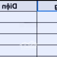 Cho Thuê Nhà Mặt Tiền Số 42 Bạch Đằng, Phường 2, Quận Tân Bình, Tp.hcm