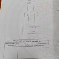Bán lô đất tại Cát Linh, mặt ngõ đường nhựa giá chỉ 26,5tr/m2 Tràng Cát - Hải An.