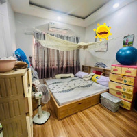 Bán Căn Góc Lầu 1 Cc Tây Thạnh. Cách Aeon Tp 700M
 Diện Tích: 66M2, Giá Bán 2Tỷ350 Thương Lượng