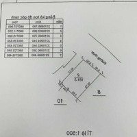 Chính Chủ Bán 181M2 Ô Góc Full Thổ Cư Mặt Đường Yên Thái, Xã Đông Yên, Huyện Quốc Oai, Hà Nội