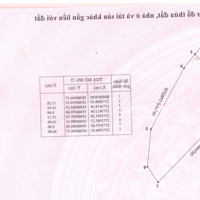 Cần Bán Nhà Mặt Phố Tt Tam Đảo, Giá 104 Triệu/M2 Có Thương Lượng. Liên Hệ:0914998685