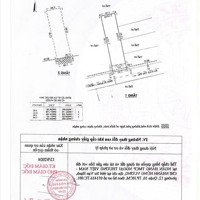 Bán Nhàhẽm Xe Hơi1 Trục 12/1 Đường Số 4 P11 Cn: 50.5M2 (3.5X14.4M) 1 Lầu 2 Phòng Ngủ 2 Vệ Sinhtiện Cho Thuê Hay Deco