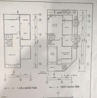 Bán Lô Góc Biệt Thự Nam Long , Phường Tân Thuận Đông Quận 7