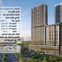 Suất Đặc Biệt 3Pn 2 Vệ Sinhdiện Tích 99M2 Hướng Đông Nam Picity Sky Park, Giá Gốc Cdt - 0935686053