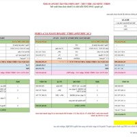 Cần Bán Gấp Nhà Phố-Biệt Thự Tại Vinhomes Quân 9 - Câp Nhạt Hơn 30 Căn Rẻ Nhất Từ 12 Tỷ- 32 Tỷ