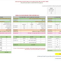 Cần Bán Gấp Nhà Phố-Biệt Thự Tại Vinhomes Quân 9 - Câp Nhạt Hơn 30 Căn Rẻ Nhất Từ 12 Tỷ- 32 Tỷ