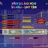 Siêu Phẩm Liền Kề + Biệt Thự Tại Đt Nghỉ Dưỡng Ven Đô Tiện Ích 5*