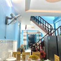 Nhà Mặt Tiền Chợ Buôn Bán Kinh Doanh