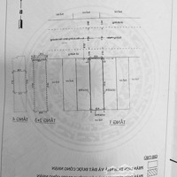Bán Nhà Mặt Tiền Khu Phan Xích Long- Kdc Miếu Nổi 4 Tầng, Kinh Doanh Sầm Uất, Giá Bán 17,5 Tỷ Tl