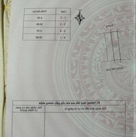 Bán nhà cấp 4 phố mặt phố Mê Linh, Liên Bảo Cạnh chợ Tổng lh_0987673102