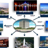 Chỉ Còn 1 Căn Góc Tại Altara View Đối Diện Biển 2 Phòng Ngủ Đang Được Cho Thuê Giá 30 - 40 Triệu/Tháng