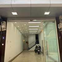 Độc Quyền Bán Gấp Nhà Mặt Phố Nguyễn Trãi Gần Royal City 2 Mặt Tiền Vip 374M2