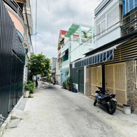 Đất 1.1 Tỷ Hẻm 3M Đường Ngô Đến Vĩnh Phước Nha Trang