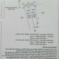 Bán Đất Mặt Tiền Tỉnh Lộ 2 Cách Chợ Diên Phước 300M 115M2 2Tỷ 300 Triệu Giá Tốt Nhất
