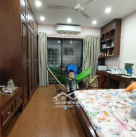 Bán Nhà Định Công Thượng- Ngõ Thông - Ô Tô Đỗ Cửa Diện Tích: 45M Giá Bán 8,3 Tỷ