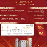Mở Bán Đợt 1 Căn Hộ Cao Cấp Ochard Heights Chiết Khấu 12% Tặng Gói Cam Kết Cho Thuê 25 Triệu/Tháng