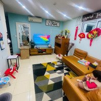 Cho Thuê 2 Ngủ 2 Vệ Sinh Đồ Cơ Bản Hoặc Full Nội Thất