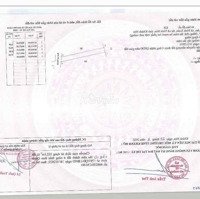 Đất Full Thổ Cư Ninh Xuân Gần Ub Xã Đường Oto