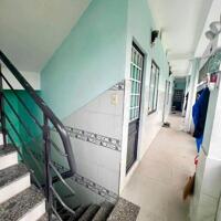 CƠ HỘI ĐẦU TƯ: BÁN TOÀ CĂN HỘ PHÒNG TRỌ 4 TẦNG TẠI ĐÀ NẴNG����