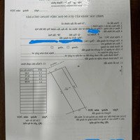 Bán Đất Mặt Đường Phân Lô Ô Tô Tránh Phố Lạc Long Quân - Tây Hồ. 94M2 - Mt: 5M02, Lô Góc 3 Thoáng