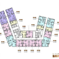 Các Lý Do Sở Hữu Sun Cosmo Residence Sun Group Đà Nẵng