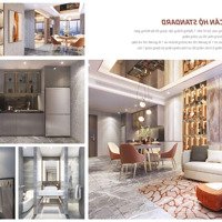 Mở Bán Căn Hộ Picity Sky Park, Xem Ngay Chính Sách Và Giá Mở Bán Cdt F0