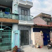 Nhà giá rẻ đường ô tô 1.15 tỷ/1 lầu 1 trệt