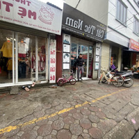 Bán Nhà Ngô Gia Tự-Đang Cho Thuê Kd- Nhà Cấp 4Mặt Tiềnrộng - Trục Đường Chính 2 Oto Tránh -Giá Đầu Tư
