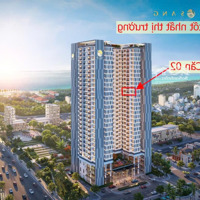 Chỉ Với 44 Triệu/M2 Nhanh Tay Sở Hữu Ngay Căn Hộ Cao Cấp The Sang Với View Sông Hàn - Sở Hữu Lâu Dài