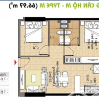 Cho Thuê Căn Hộ 3 Phòng Ngủ 4Vs, 160M2 Giá Cực Chất Tại The Era Town, Phú Mỹ, Q7, Hcm . Liên Hệ: 0916887727