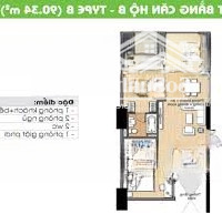 Cho Thuê Căn Hộ 3 Phòng Ngủ 4Vs, 160M2 Giá Cực Chất Tại The Era Town, Phú Mỹ, Q7, Hcm . Liên Hệ: 0916887727