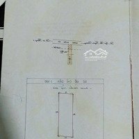Cần Bán 500M2 Đất Trung Tâm Long Hòa Cần Giờ - Sinh Lời Không Ngừng Cùng Vị Trí Đắc Địa.