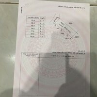 Bán ô đất Đôn Hậu, Khai Quang, Vĩnh Yên, Vĩnh Phúc. Giá chỉ 2,45 tỷ DT 110m2