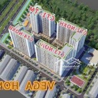 Bán Chung Cư Noxh Tại Kcn Quang Châu, Bắc Giang 16 Triệu/M2, 27 M2, 1 Phòng Ngủ+ 1Wc
