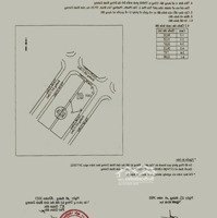 Khu Đô Thị Đông Bình Đả Được Cấp Phép Xây Dựng Nhà Ở