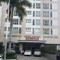 Cho Thuê Căn Hộ Chung Cư Bình Dương