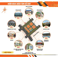 Cần Bán Lô Đất Giá Rẻ Chỉ 4 Triệu/M2 Tại Xuân Minh, Thọ Xuân, 150M2, Mặt Tiền 6M, Vỉa Hè 5M, Đường 7.5M