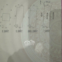 Bán Nhà Hẻm Xe Hơi Ngay Aeon Tân Phú