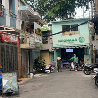 Nhà Hẻm Đường Nguyễn Trãi Phường Nguyễn Cư Trinh Quận 1, Sổ Hồng 4 Tỷ 28M2 Đất