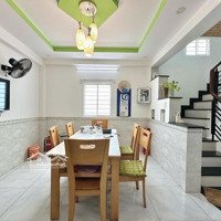 Bán Nhà Chính Chủ ,95M2 ,Xe Hơi Đỗ Cổng ,Ngay Hoàng Văn Thụ, Nhỉnh 7 Đ.