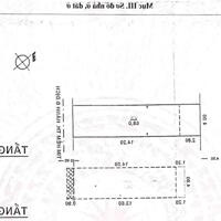 BÁN NHÀ KHU NỘI BỘ 2 CHẤN HƯNG 4X17 NGAY CÔNG VIÊN LÊ THỊ RIÊNG- CMT8 CHỈ 15 TỶ