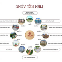 Shophouse, Nhà Liền Kề, Biệt Thự Đơn Lập, Biệt Thự Song Lập