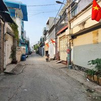 Bán Đất 80M2, 5X16, 1 Sẹc Hẻm Xe Hơi Đ. Lò Lu, P. Trường Thạnh, Gần Vinhomes Quận 9